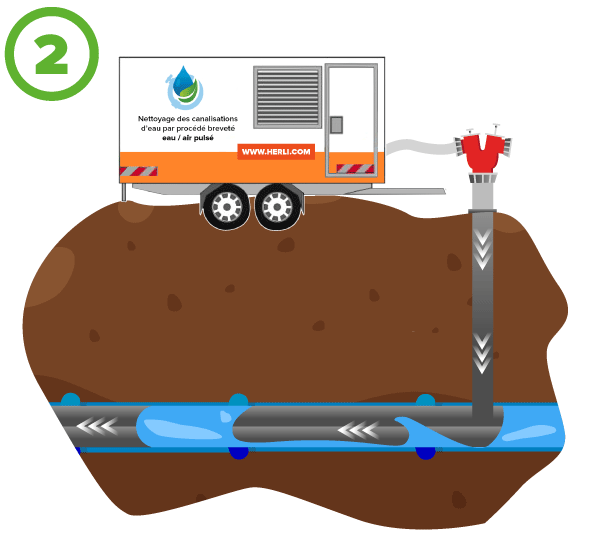 Deuxième étape nettoyage réservoir