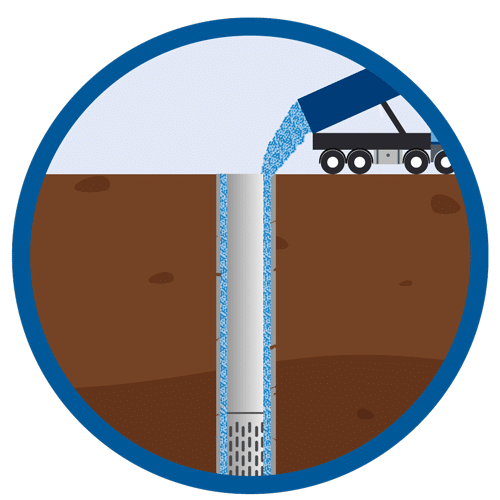 Régénération chimique es forages d'eau potable 