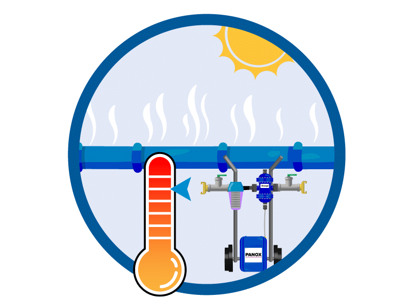 Prélèvement eau après désinfection sous forte chaleur