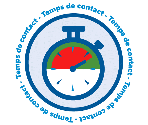 Temps de contact désinfection de canalisation