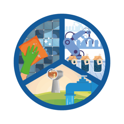 3-applications-ATPmétrie Applications et utilisation ATPmétrie