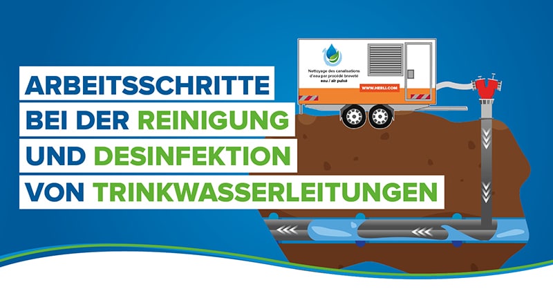 Der Ablauf der Reinigung und Desinfektion von Trinkwasserleitungen
