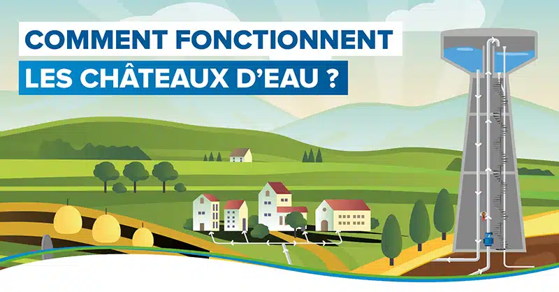 Blog comment fonctionnent les châteaux d'eau
